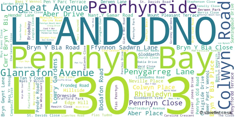 A word cloud for the LL30 3 postcode